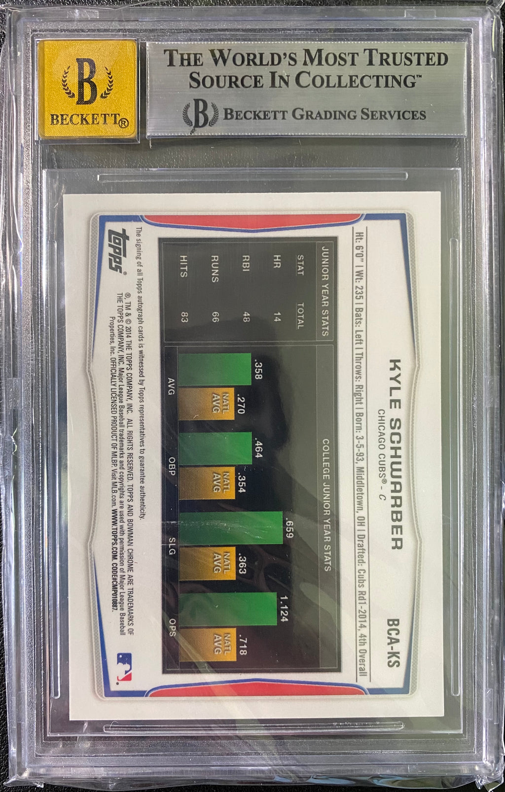 2014 Bowman Chrome Kyle Schwarber Auto RC BGS 9 Mint